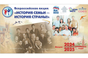 Всероссийская акция "История семьи-история страны" Всероссийская акция "История семьи-история страны".